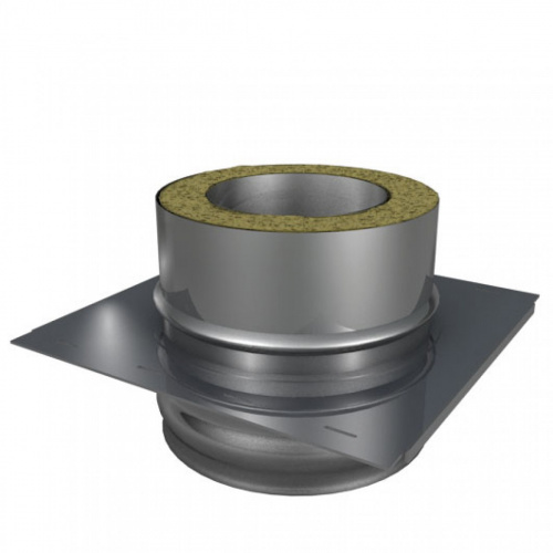 площадка монт оц