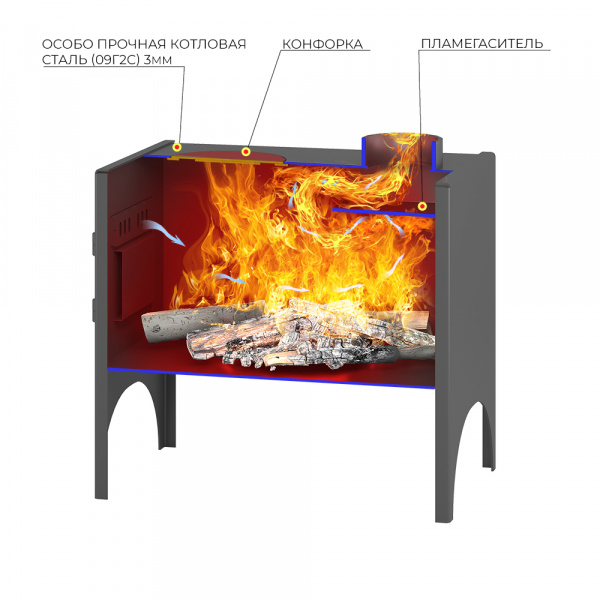 Печь_Везувий_Мини-1_РАЗРЕЗ__1_