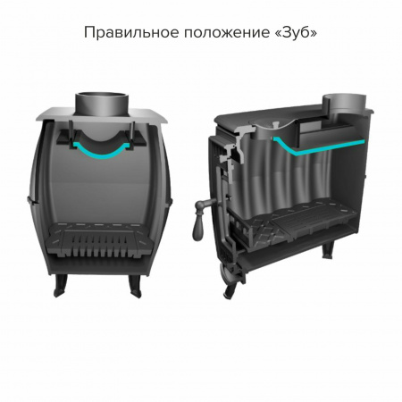 Печь отопительная "Бахтинка" серая ПроМеталл