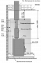 Печь банная Harvia 50 HARVIA